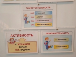 Четвертый  день обучающего марафона